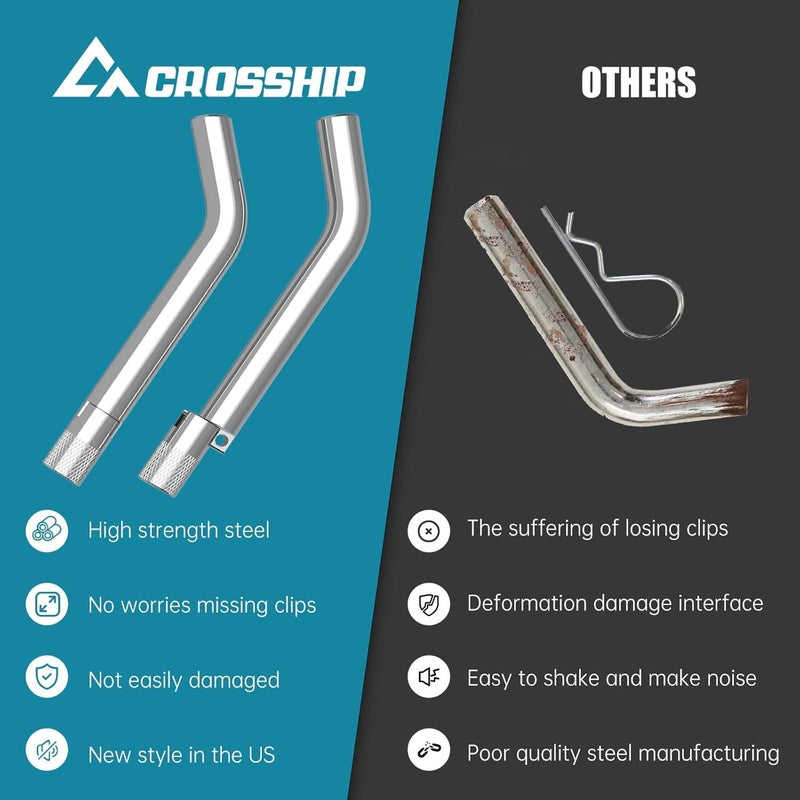 CROSSHIP 5/8-Inch Trailer Hitch Pin - No Clips Required - Lock Hitch Pin with Chrome Steel Pivot - Fits 2, 2-1/2 or 3-Inch Receiver, for B&W, Rhino, Curt Trailer Hitches Tow Replacement Pins - Image 5